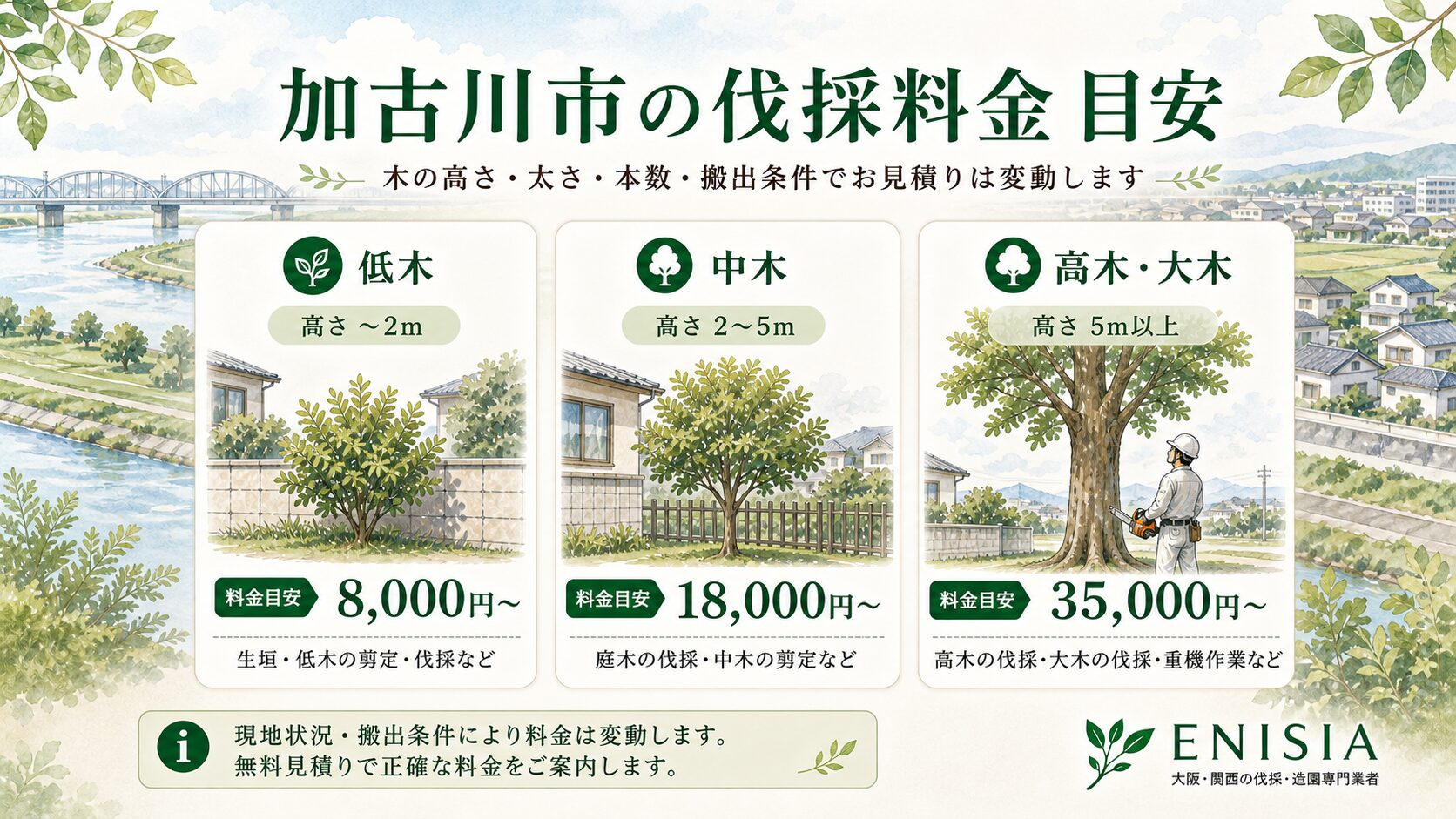 加古川市の伐採料金 目安
