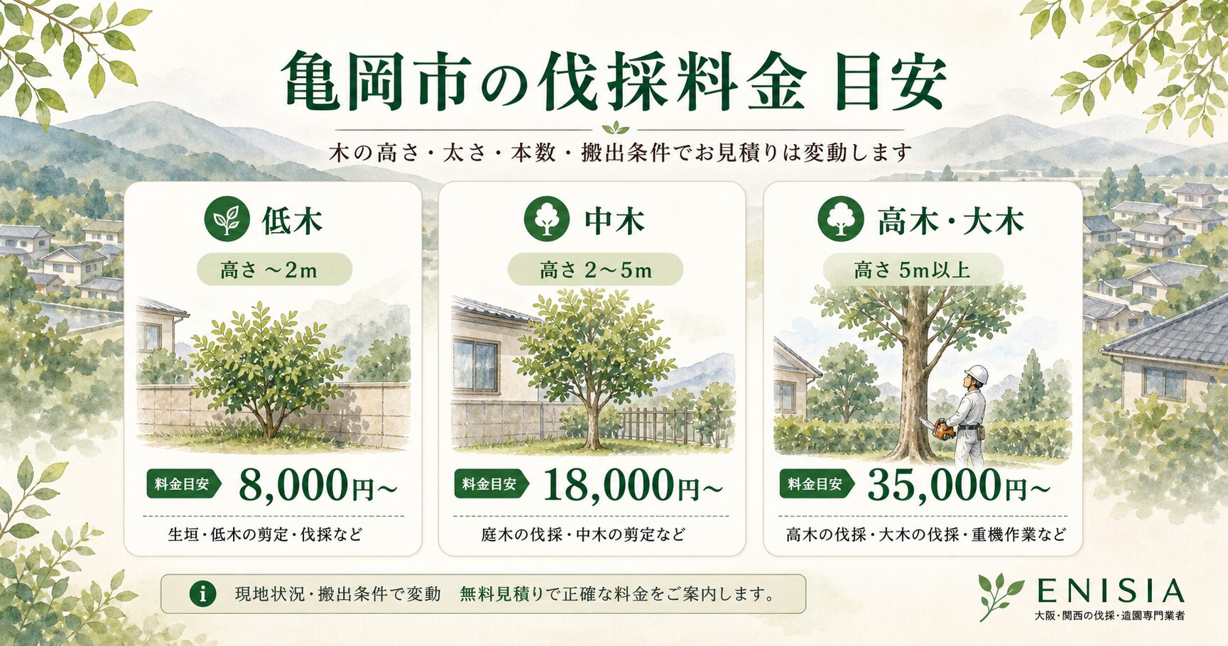 亀岡市の伐採料金 目安