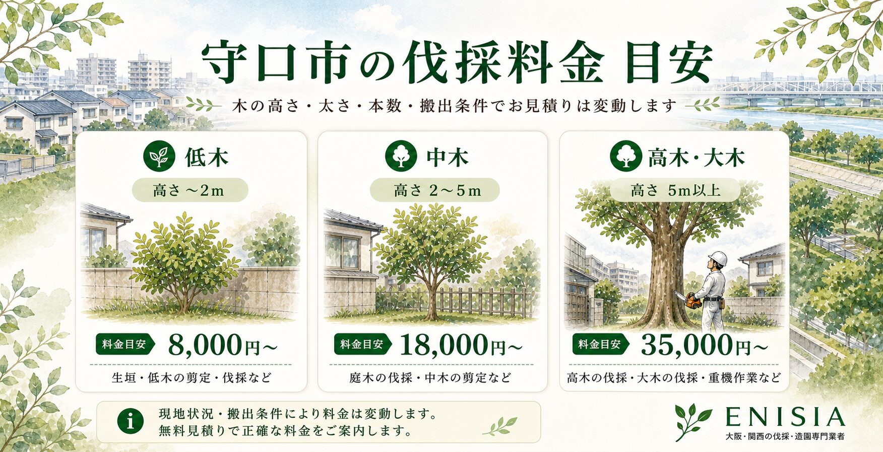 守口市の伐採料金 目安