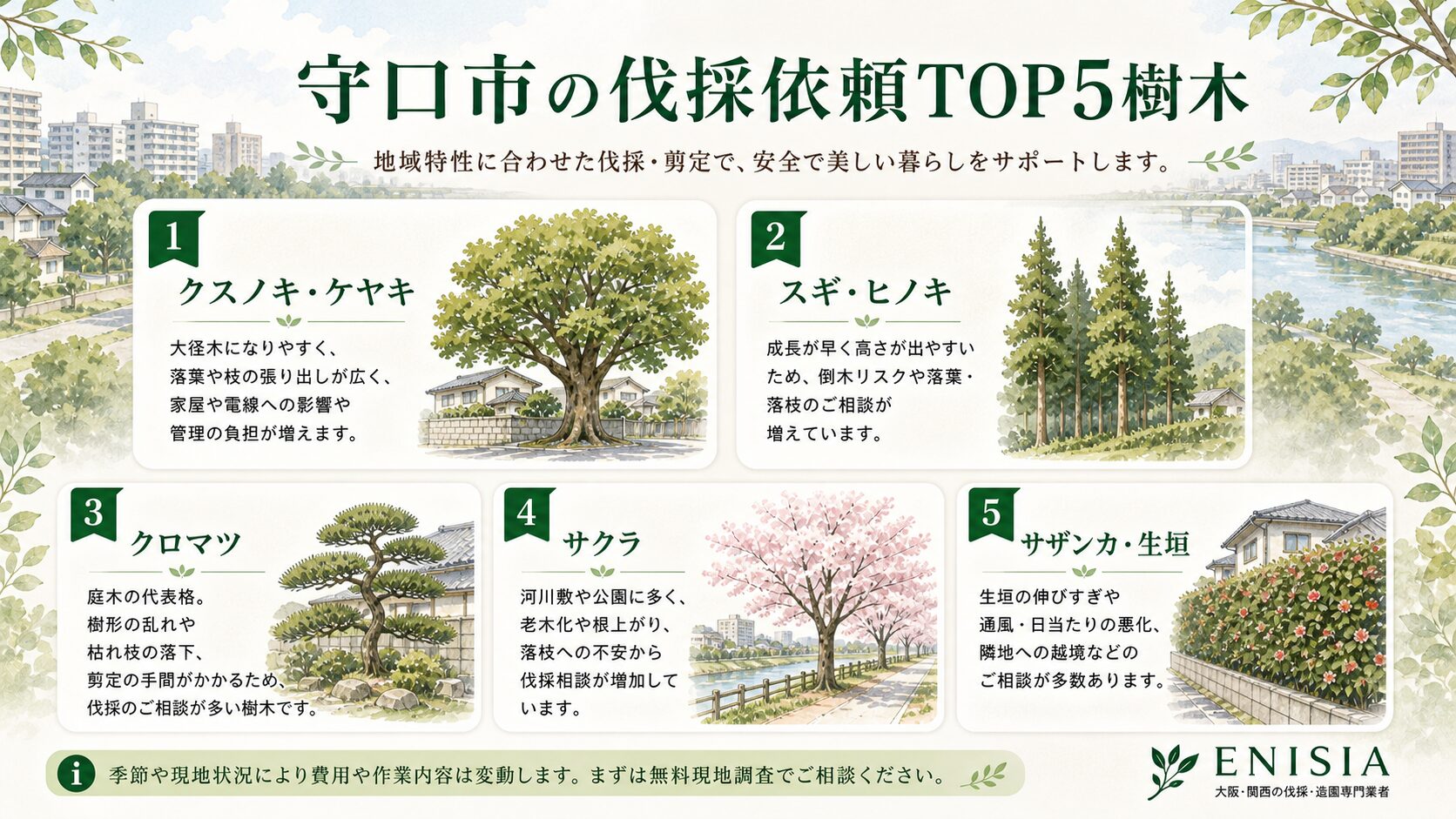 守口市の伐採依頼TOP5樹木