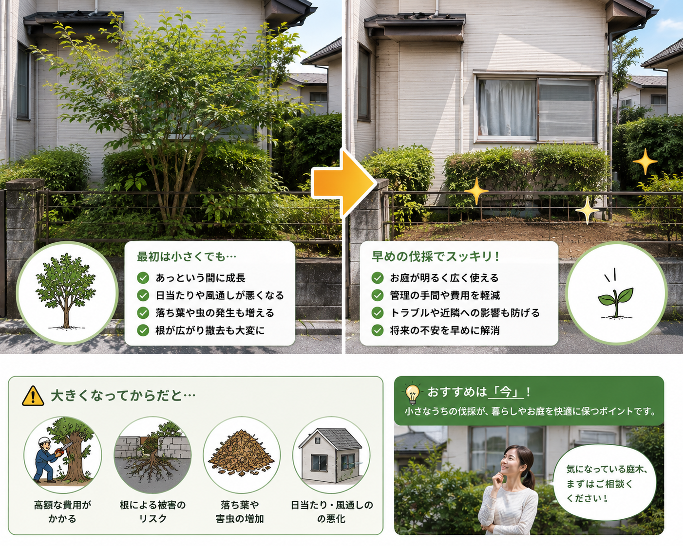 京都市 伏見区：ENISIA京都店の伐採レポート