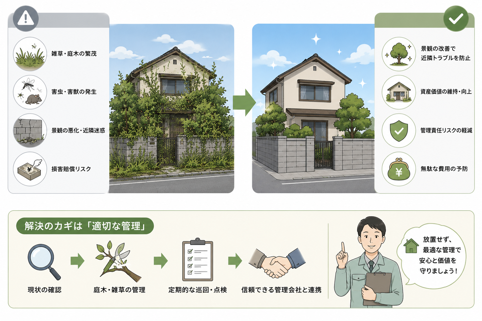 放置物件の庭トラブルを完全解決｜伐採・草刈りの費用と最適な対策