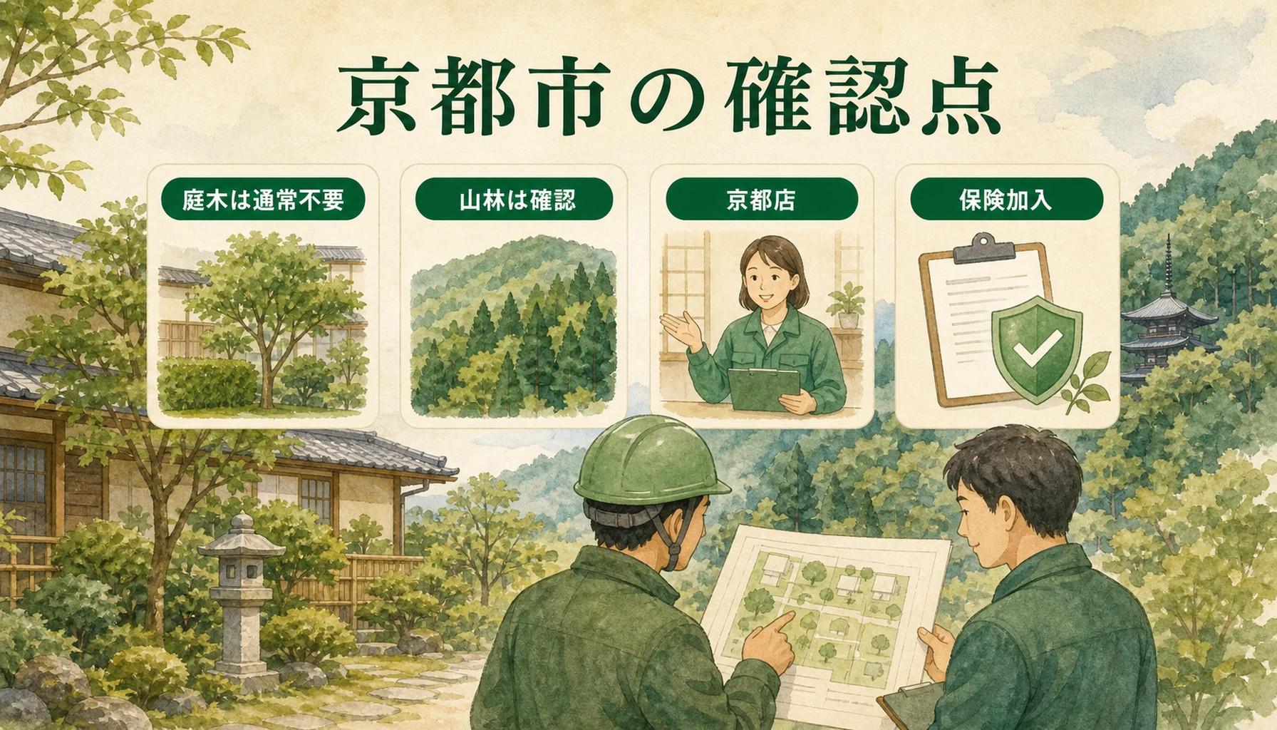 京都市で伐採前に届出要否と業者対応を確認するポイントを示す図解