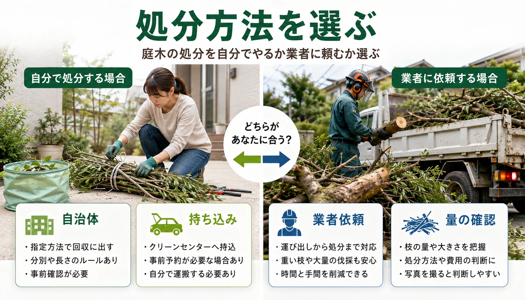 庭木処分を自分で行うか業者に頼むかの図解